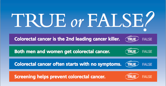 Colorectal Cancer grapic